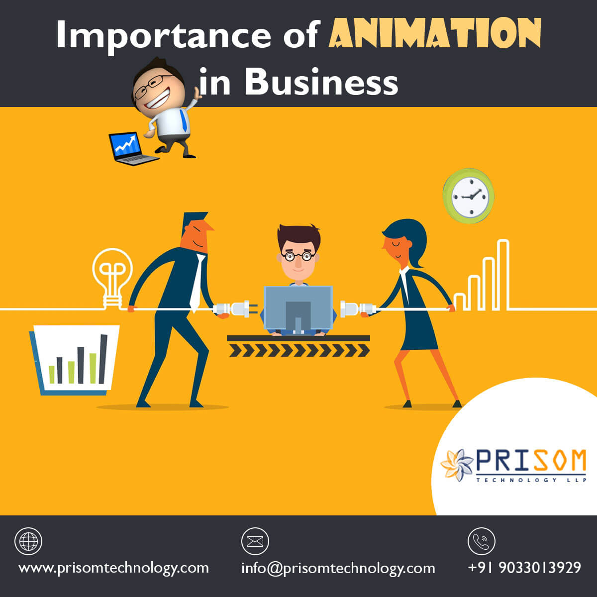 importance-of-animation-in-business-prisom-technology-llp